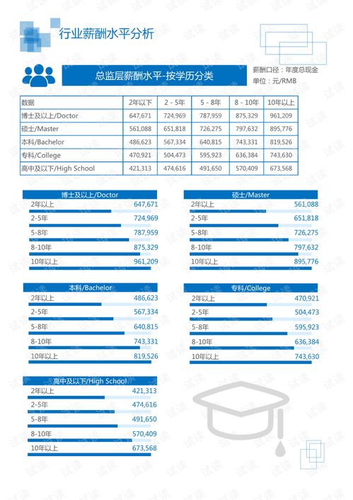 國內(nèi)貿(mào)易代理服務(wù)行業(yè)分析報(bào)告——聚焦貨代服務(wù)領(lǐng)域